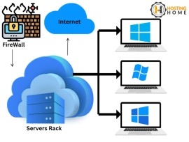 HostingHome Unveils Unbeatable Windows VPS Server , Bengaluru, India