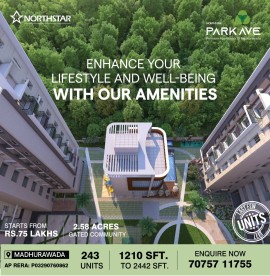 Luxury Apartments for Sale in Madhurawada