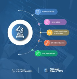 Digital Marketing Company In Kolkata | Chanak A, Kolkata, India