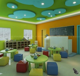 Top 10 Play School in Karaikudi, Karaikudi, India