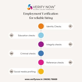 Identity verification services in Bangalore, India