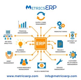 ERP for Small and Medium Businesses Australia, Adelaide, South Australia