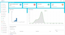 Binary MLM eCommerce Plan | Multilevel Binary tree, Noida, India